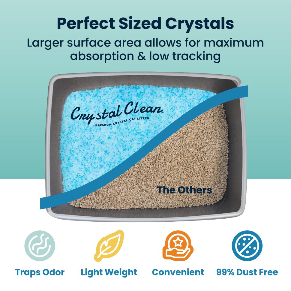 Crystal clean comparison table that shows how crystal clean is blue and clay is brown 