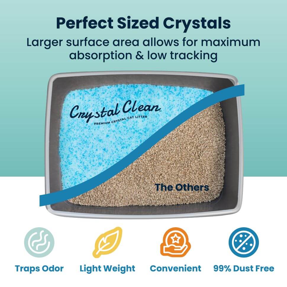Crystal Clean Cat Litter